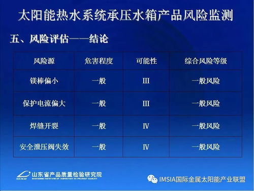 李郁武 山東省太陽能熱水產品及工程 質量監管及技術服務有關措施