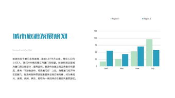 魅力廈門印象鼓浪嶼旅行攻略旅游風土人情介紹PPT模版