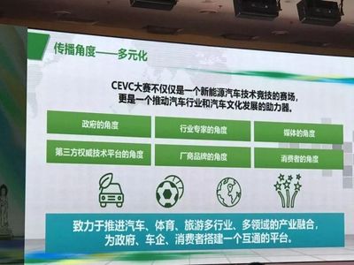 规模再升级!2019中国新能源汽车大赛“性能战”启程